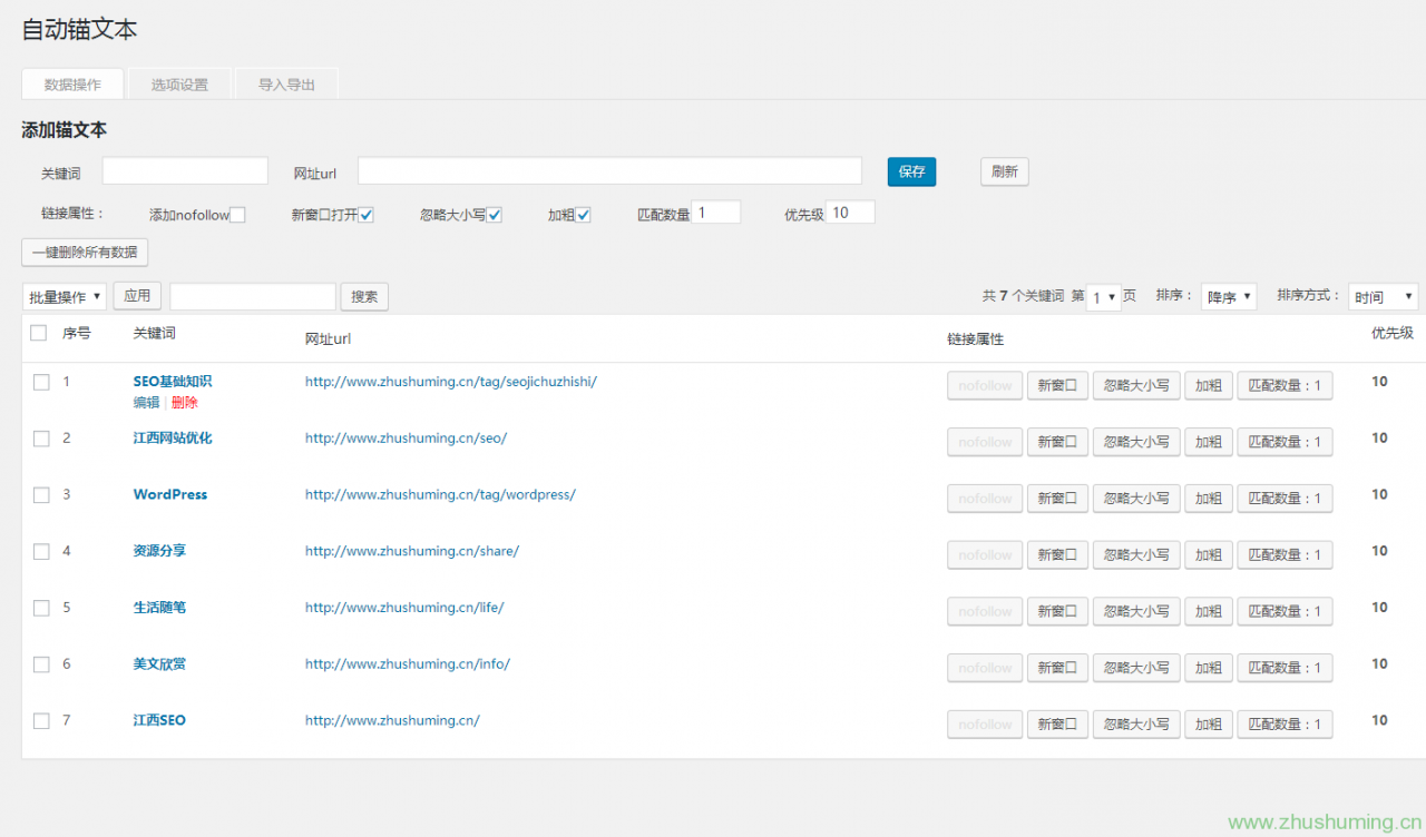 【免费资源】wordpress搜索引擎优化SEO插件DX-Seo 【免费资源】wordpress搜索引擎优化SEO插件DX-Seo