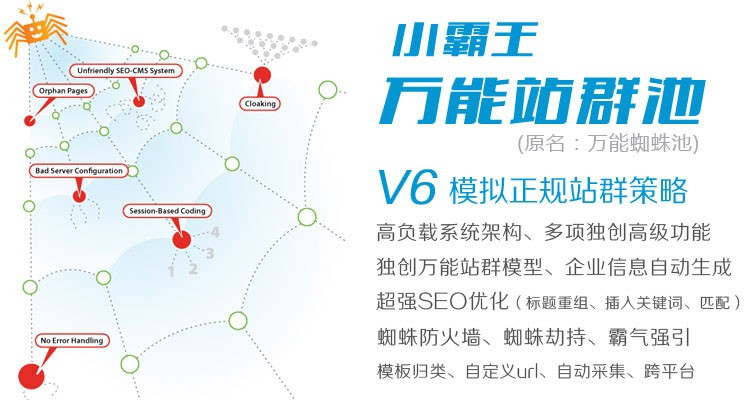 小霸王万能站群池v6.3网站系统带教程带标签说明 小霸王万能站群池v6.3网站系统带教程带标签说明