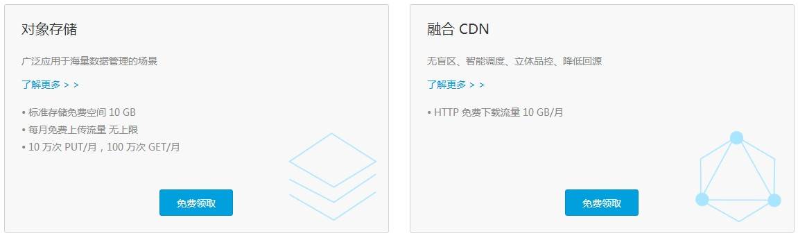 【七牛云】加速界的大佬，为互联网界提速的领军企业，没用过的老铁们来了解下？10G免费空间拿去用。