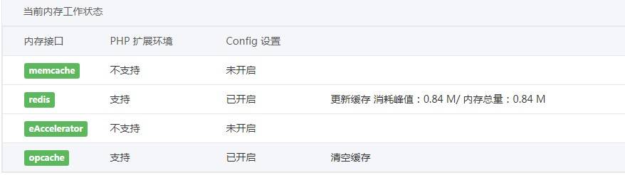 【微擎】redis扩展配置方法 【微擎】redis扩展配置方法