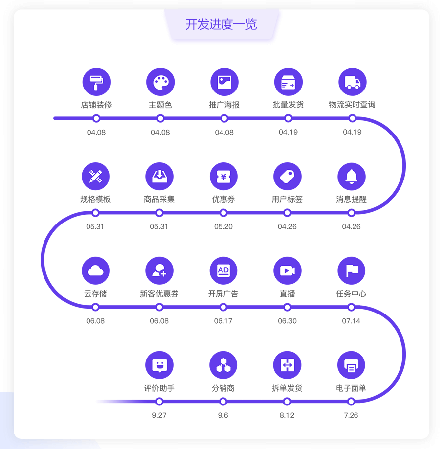 可能是禾匠商城最好的平替免费开源可商用的小程序商城源码 可能是禾匠商城最好的平替免费开源可商用的小程序商城源码