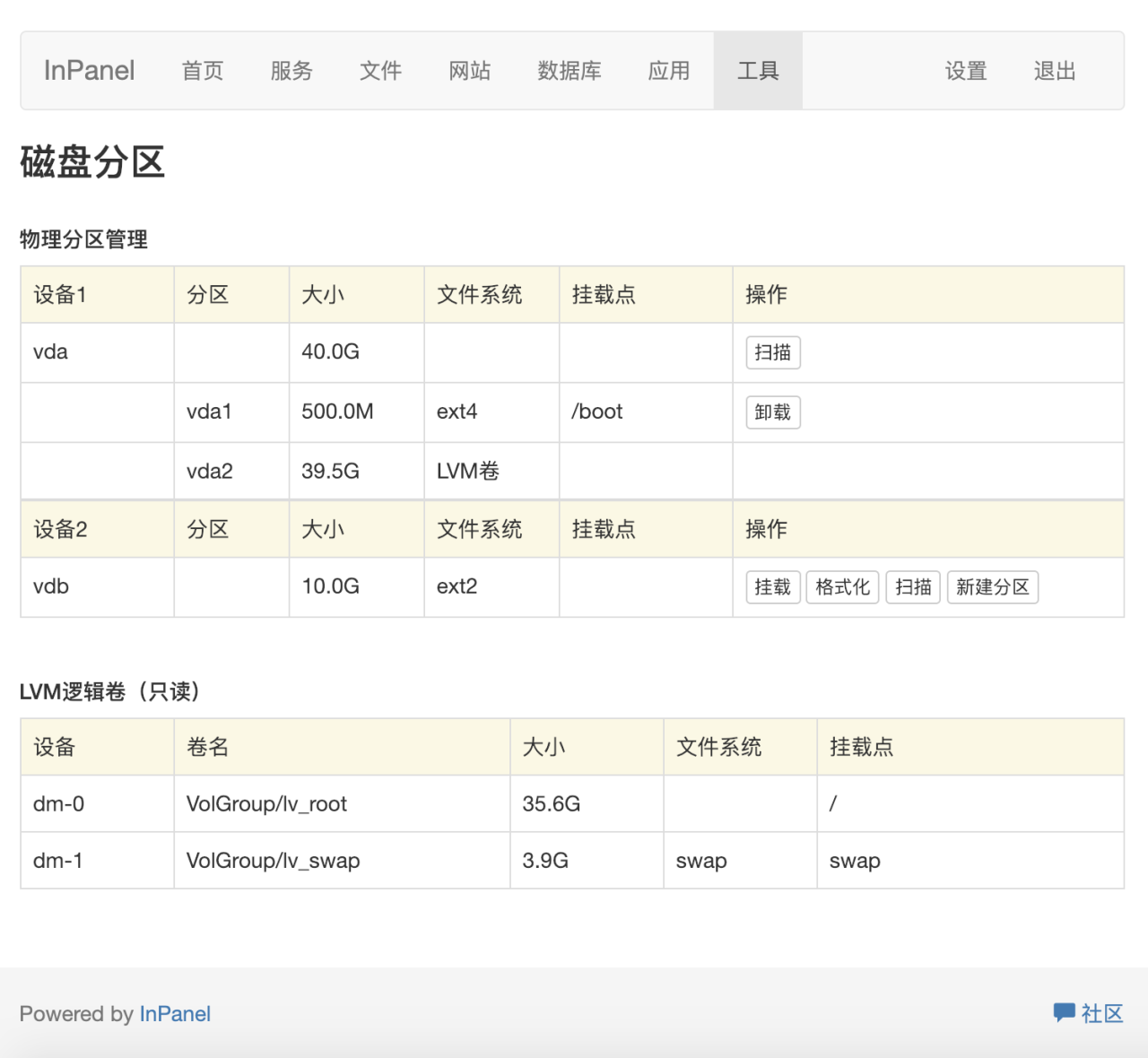 仅占30mb内存,低配服务器专用可视化面板管理工具 仅占30mb内存,低配服务器专用可视化面板管理工具