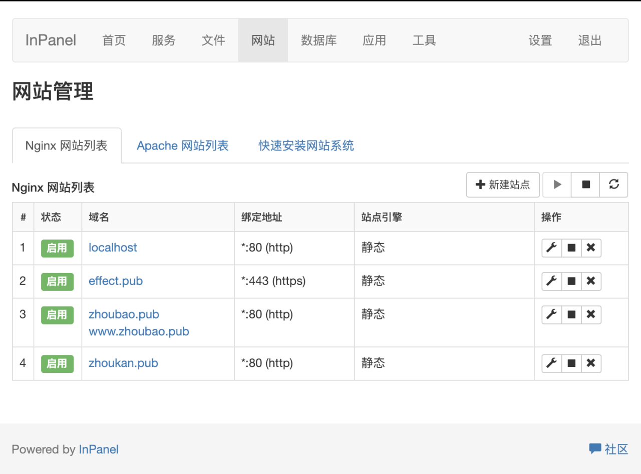 仅占30mb内存,低配服务器专用可视化面板管理工具 仅占30mb内存,低配服务器专用可视化面板管理工具