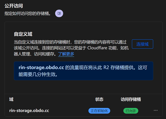 无需备案和服务器的Rin博客简易部署教程 基于 Cloudflare Pages + Workers + D1 + R2 全家桶 无需备案和服务器的Rin博客简易部署教程 基于 Cloudflare Pages + Workers + D1 + R2 全家桶