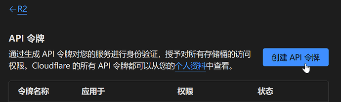 无需备案和服务器的Rin博客简易部署教程 基于 Cloudflare Pages + Workers + D1 + R2 全家桶 无需备案和服务器的Rin博客简易部署教程 基于 Cloudflare Pages + Workers + D1 + R2 全家桶