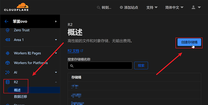 无需备案和服务器的Rin博客简易部署教程 基于 Cloudflare Pages + Workers + D1 + R2 全家桶 无需备案和服务器的Rin博客简易部署教程 基于 Cloudflare Pages + Workers + D1 + R2 全家桶