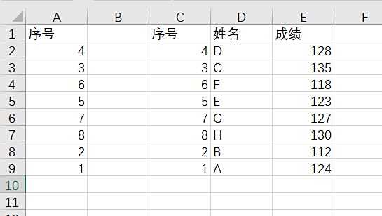 在wps 表格里 第二列及以后,按照第一列 与 第二列匹配相同的值排序