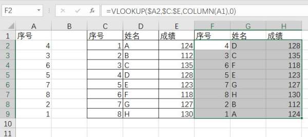 在wps 表格里 第二列及以后,按照第一列 与 第二列匹配相同的值排序